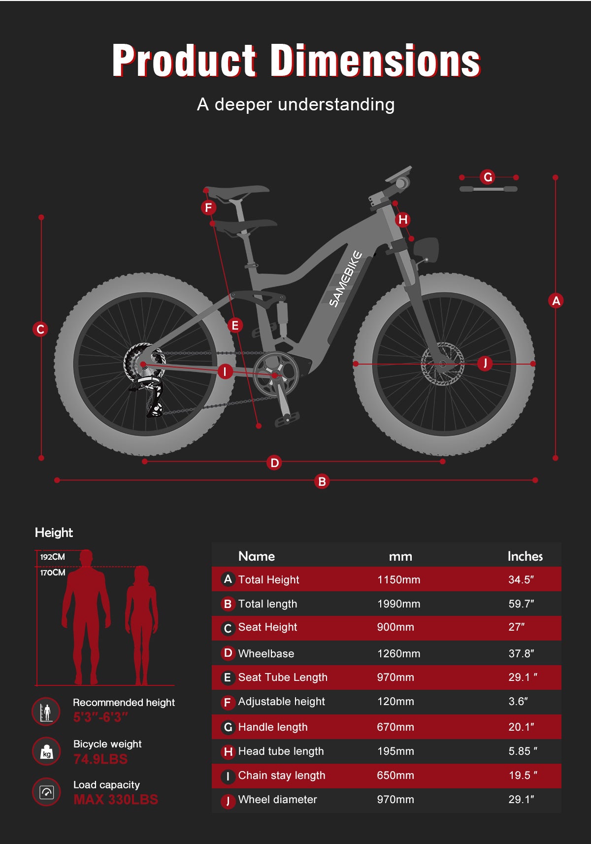 Vélo électrique Samebike RS-A08-II 1000W 