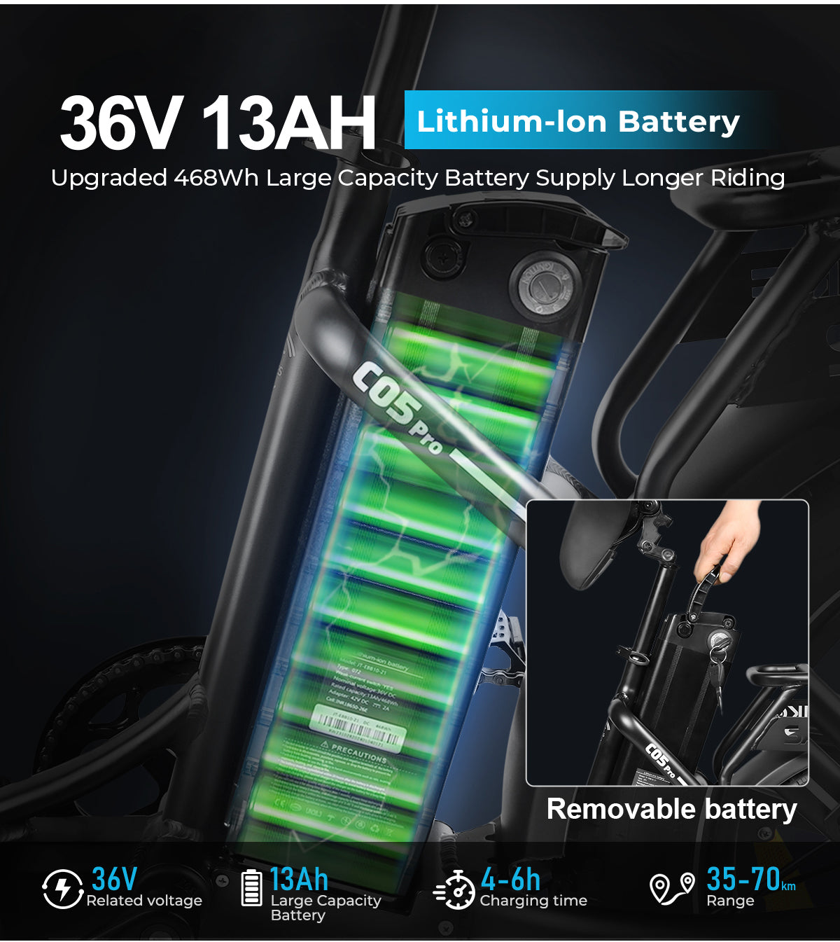 Vélo électrique Samebike C05 PRO 500W 