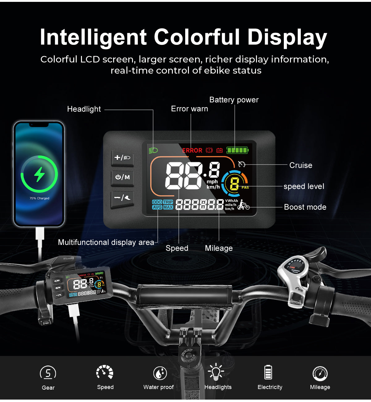 Vélo électrique Samebike C05 PRO 500W 